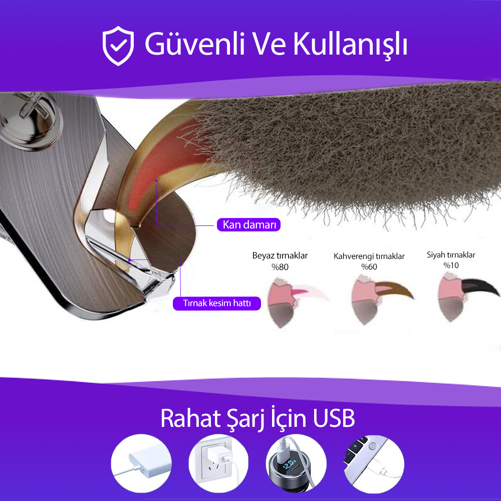 Wiederaufladbare LED-Krallenschere (für Katzen und Hunde)