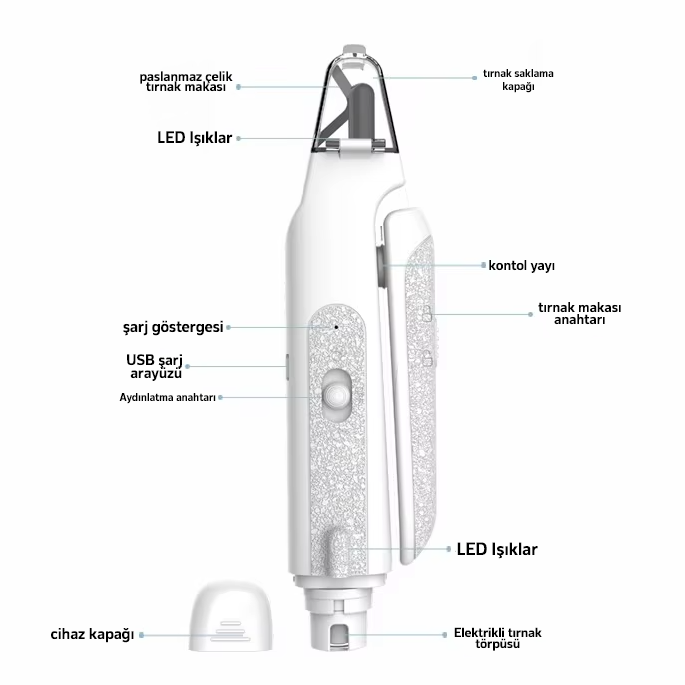 Wiederaufladbare LED-Krallenschere (für Katzen und Hunde)