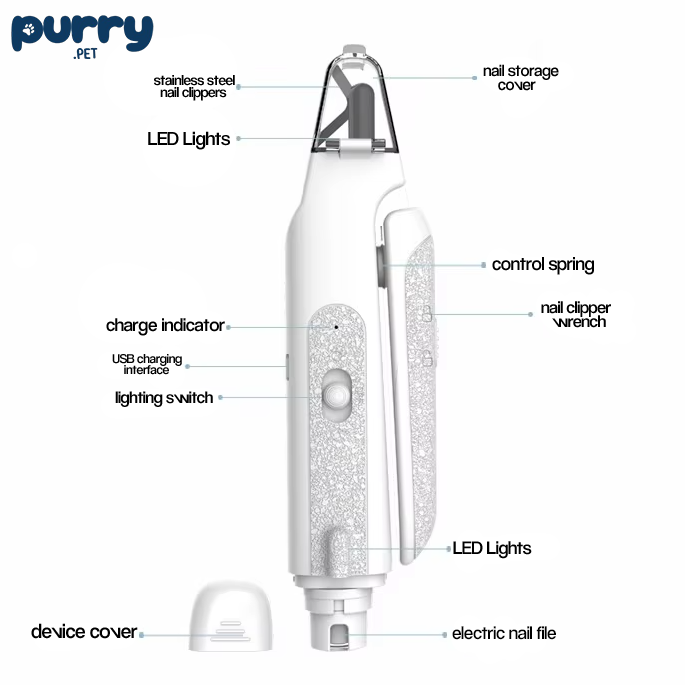 LED Dog & Cat Nail Clippe