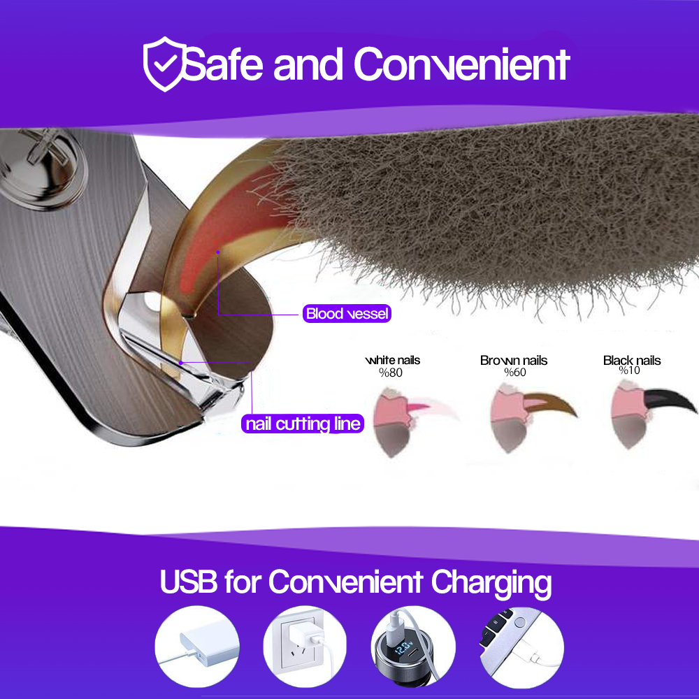 LED Dog & Cat Nail Clippe